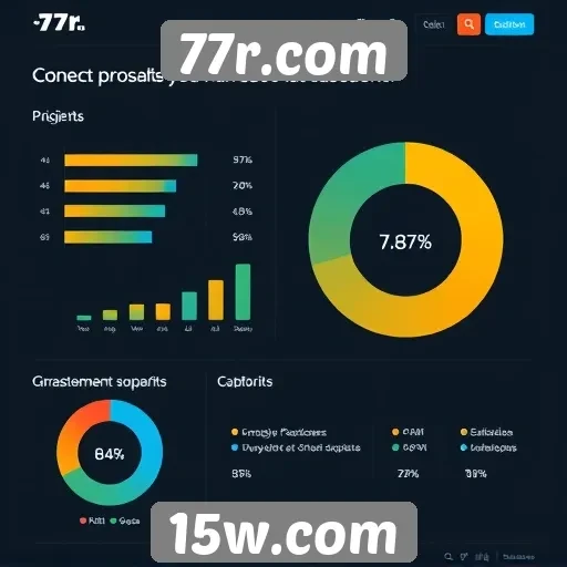 Análise de usabilidade do site 77r.com